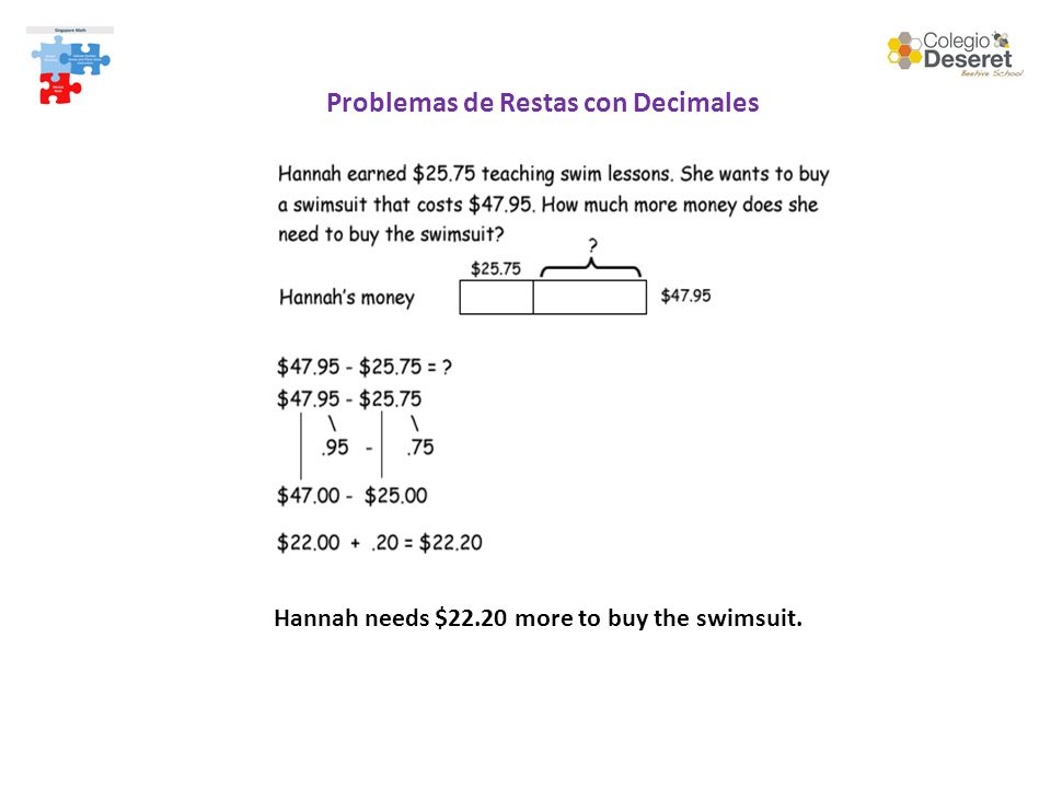 Problemas de Restas con Decimales Hannah needs $22.20 more to buy the swimsuit.