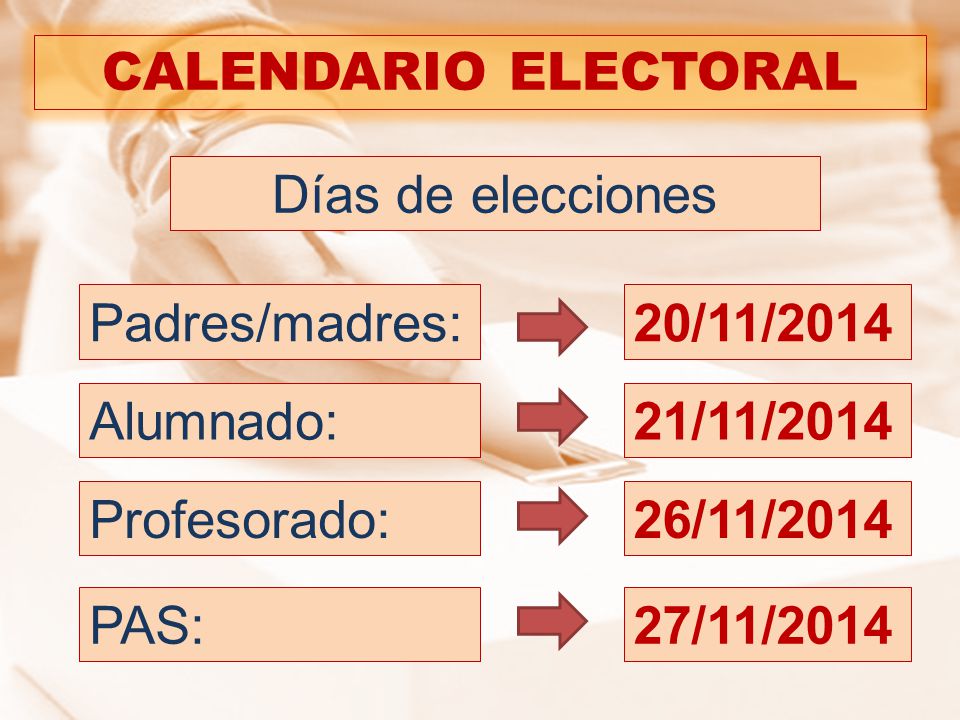 CALENDARIO ELECTORAL Días de elecciones Padres/madres:20/11/2014 Alumnado:21/11/2014 Profesorado:26/11/2014 PAS:27/11/2014