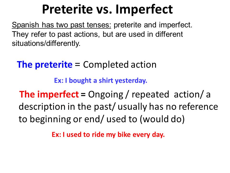 Preterite Vs Imperfect Chart