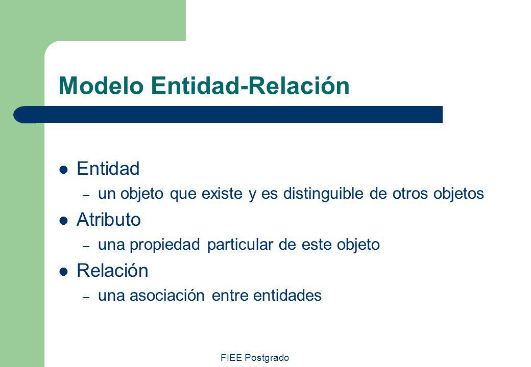 Fiee Postgrado Introducci N Base De Datos Fiee Postgrado Qu Es Una Base De Datos Es Una