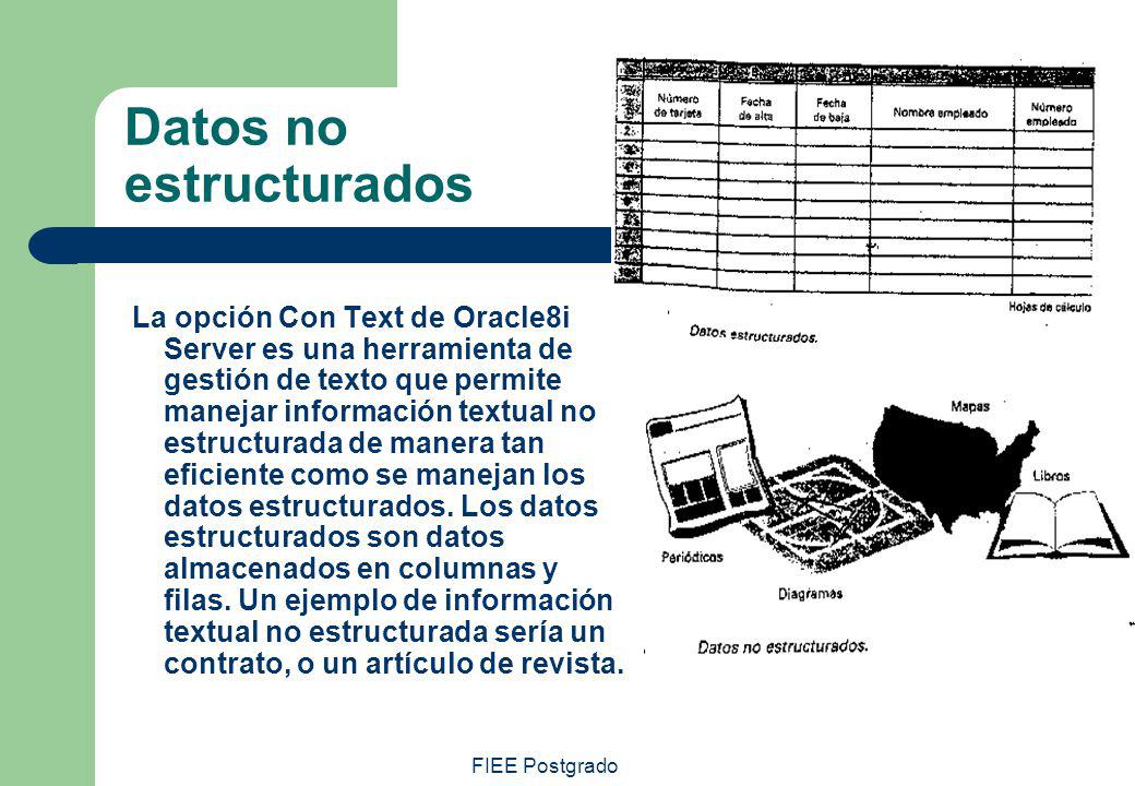 Fiee Postgrado Introducci N Base De Datos Fiee Postgrado Qu Es Una