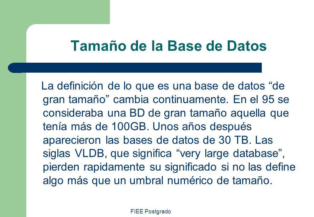 Fiee Postgrado Introducci N Base De Datos Fiee Postgrado Qu Es Una