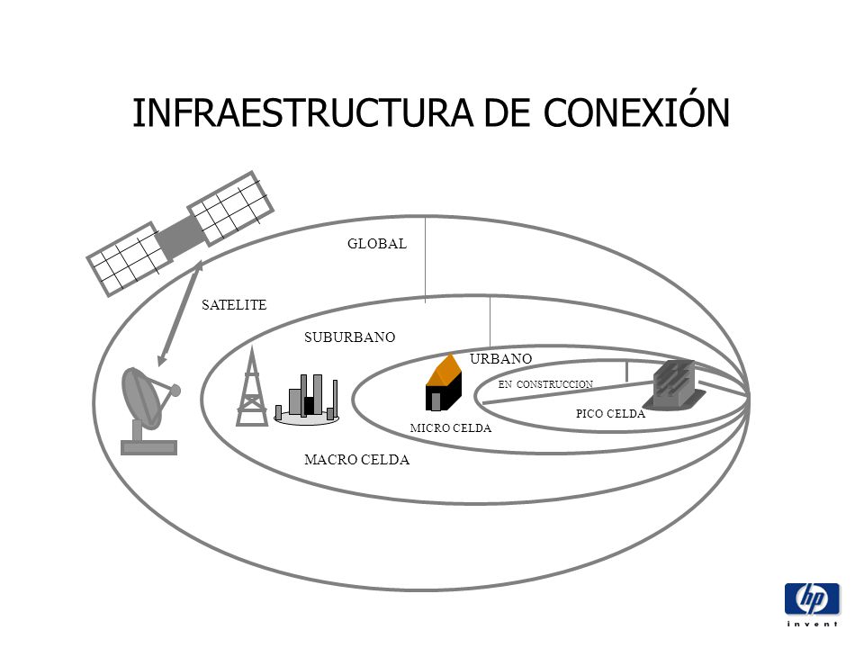 Imagen relacionada