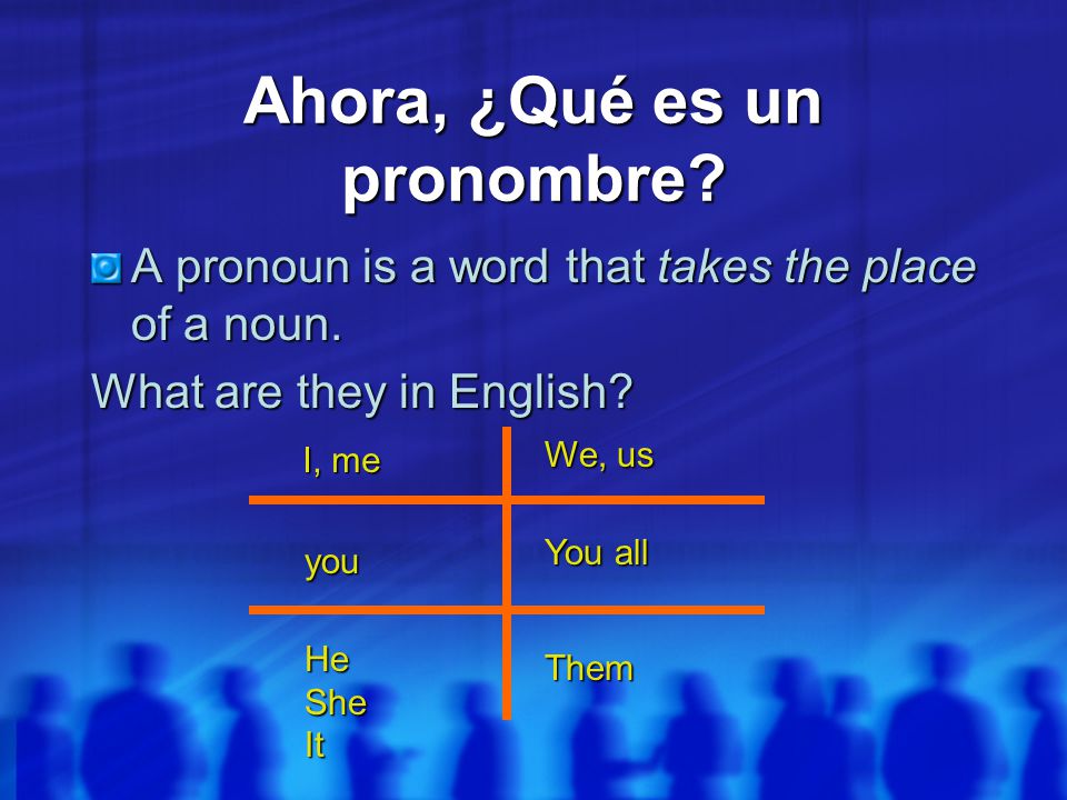 Ahora, ¿Qué es un pronombre. A pronoun is a word that takes the place of a noun.