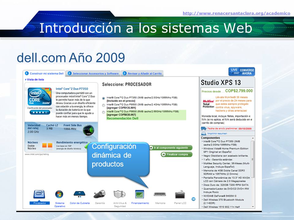 Introducción a los sistemas Web   dell.com Año 2009 Configuración dinámica de productos