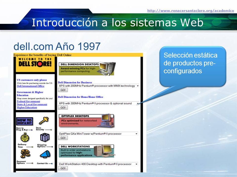 Introducción a los sistemas Web   dell.com Año 1997 Selección estática de productos pre- configurados