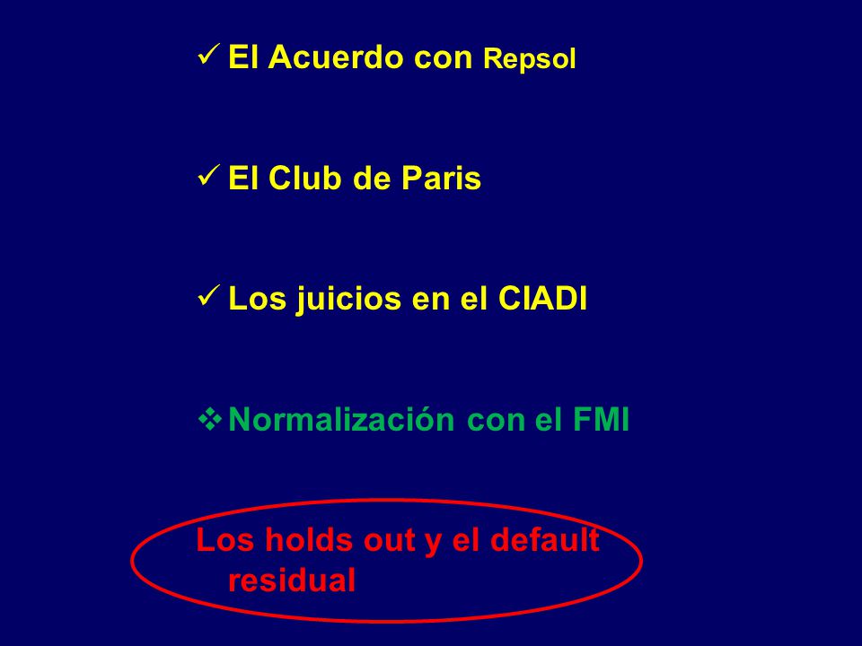 El Acuerdo con Repsol El Club de Paris Los juicios en el CIADI  Normalización con el FMI Los holds out y el default residual