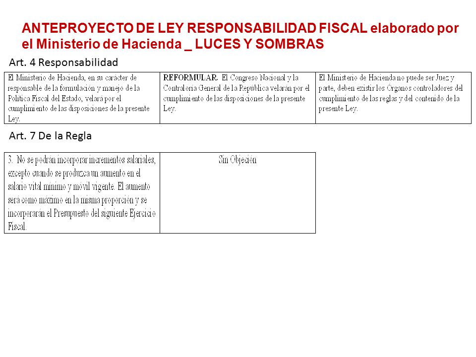 ANTEPROYECTO DE LEY RESPONSABILIDAD FISCAL elaborado por el Ministerio de Hacienda _ LUCES Y SOMBRAS Art.