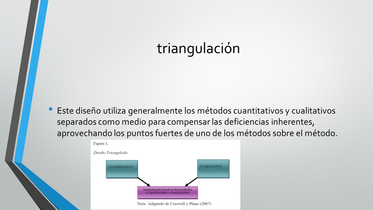 INVESTIGACION MIXTA. OBJETIVOS Definir “métodos Mixtos” De ...