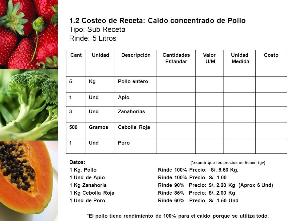 Las Recetas Estándar Standard Recipes 2. Las recetas estándar listan los  ingredientes y cantidades necesarias para un plato en particular, señala  también. - ppt descargar