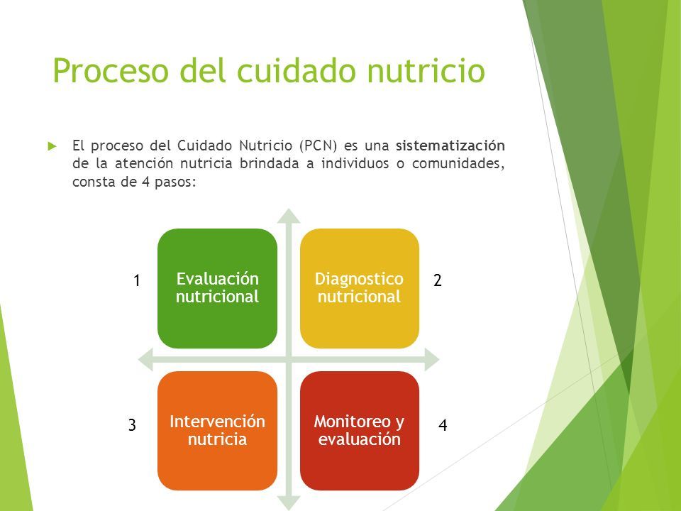 Evaluación del estado nutricio LN. Miguel Ángel Mejía Díaz. - ppt descargar