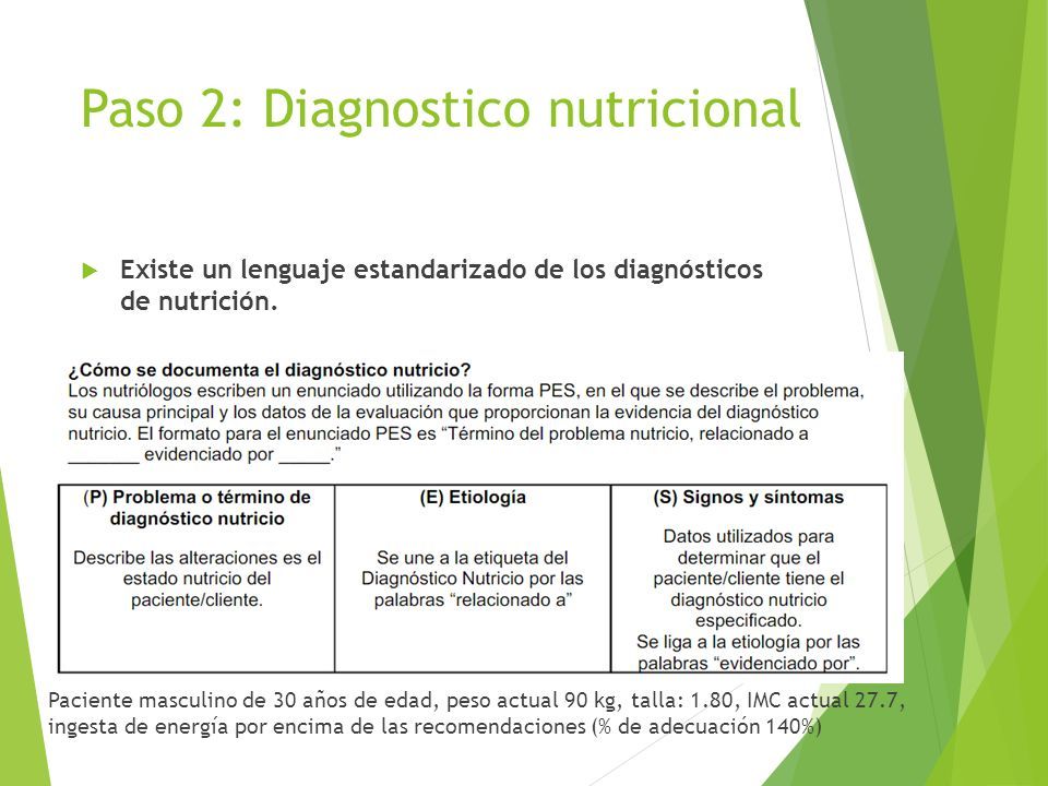 Evaluación Del Estado Nutricio Ln Miguel Ángel Mejía Díaz Ppt Descargar