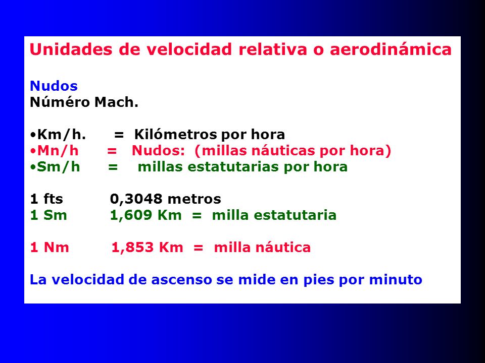 Metros por segundo a Kilómetros por hora (m/s a km/h) 
