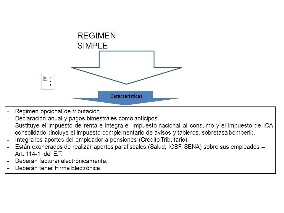 IMPUESTOUNIFICADOBAJOEL REGIMEN SIMPLE Ley 1943 De Diciembre 28 De De ...