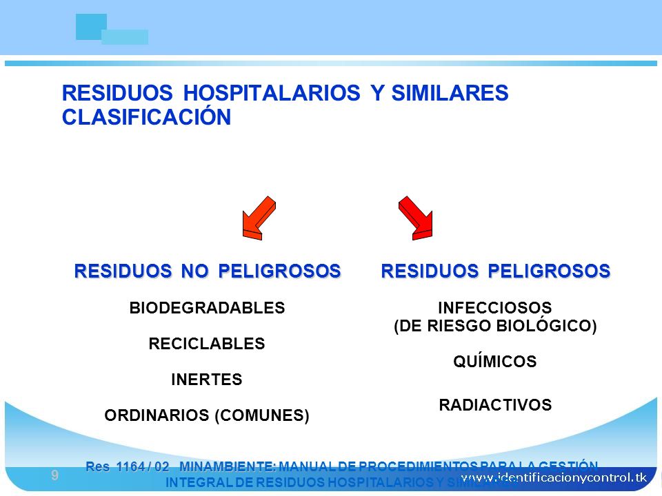 Bioseguridad 1 FUNDAMENTOS DE BIOSEGURIDAD. Bioseguridad 2 1. Gestión ...