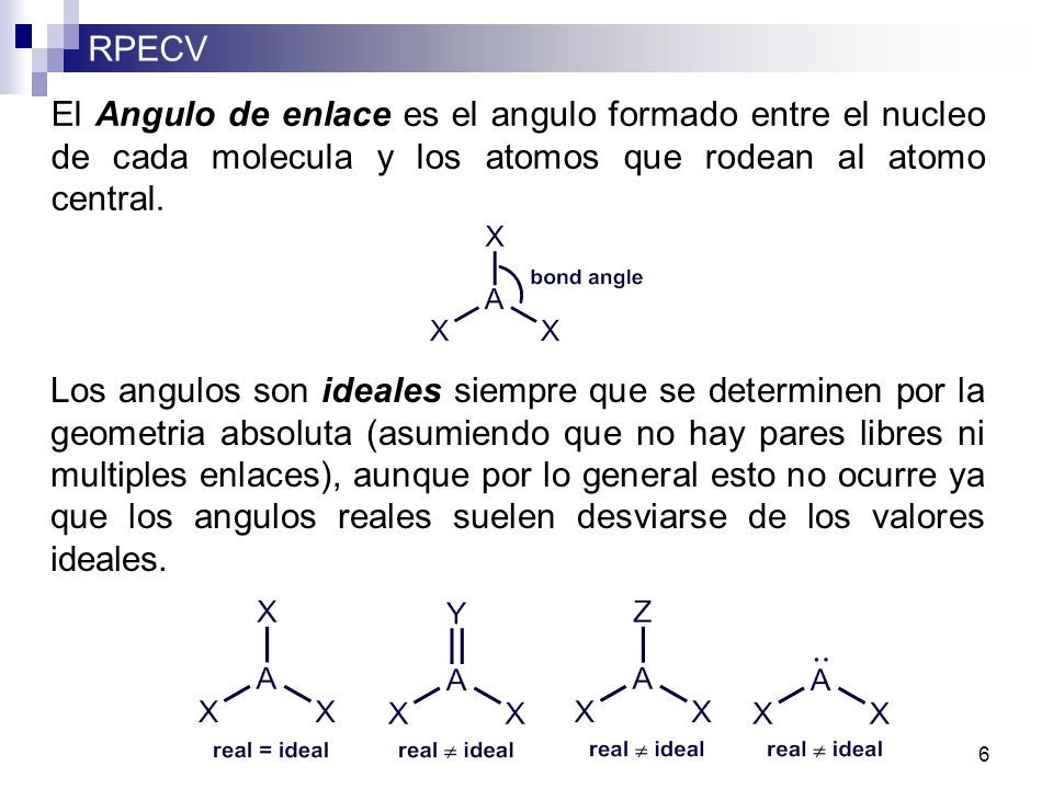 Curso De Química I Para Q Y TQ Semestre Abril - Julio 2016 Semana # 7 ...