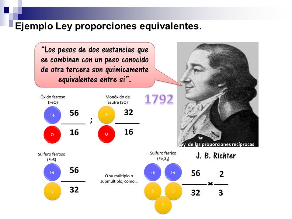 Curso De Química I Para Q Y TQ Semestre Abril - Julio 2016 Semana 2 ...