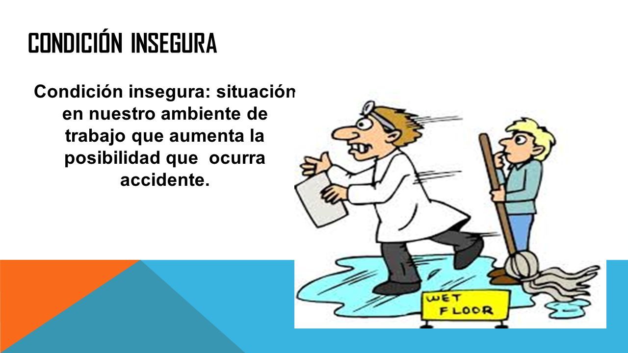 Seguridad Salud En El Trabajo Y Medio Ambiente Actos Y Condiciones Inseguras En El Trabajo