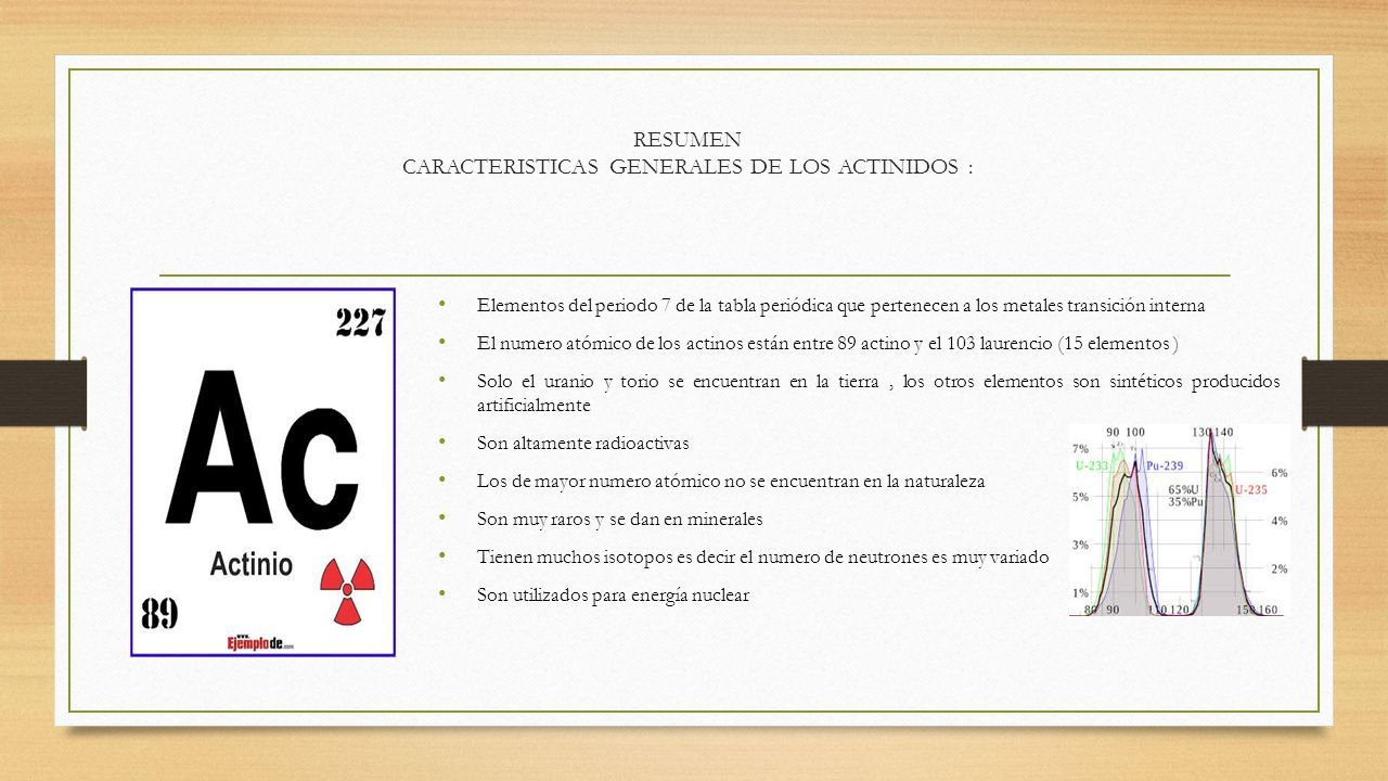 Actinidos Actinido Son Un Grupo De 15 Elementos Que Encontrados En La Tabla Periódica 7 De 0917