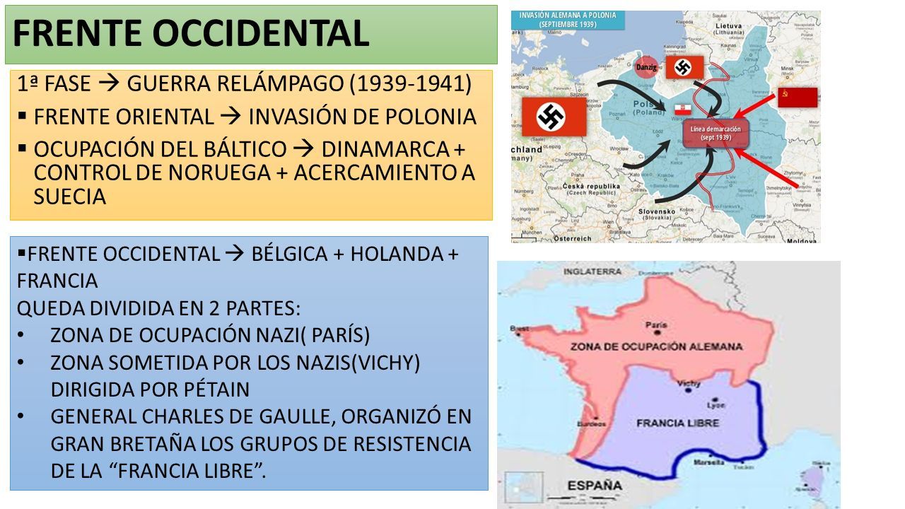 SEGUNDA GUERRA MUNDIAL ( ) OBJETIVO: RECONOCER LAS PRINCIPALES ETAPAS Y  CARACTERÍSTICAS DE LA SEGUNDA GUERRA MUNDIAL. - ppt descargar