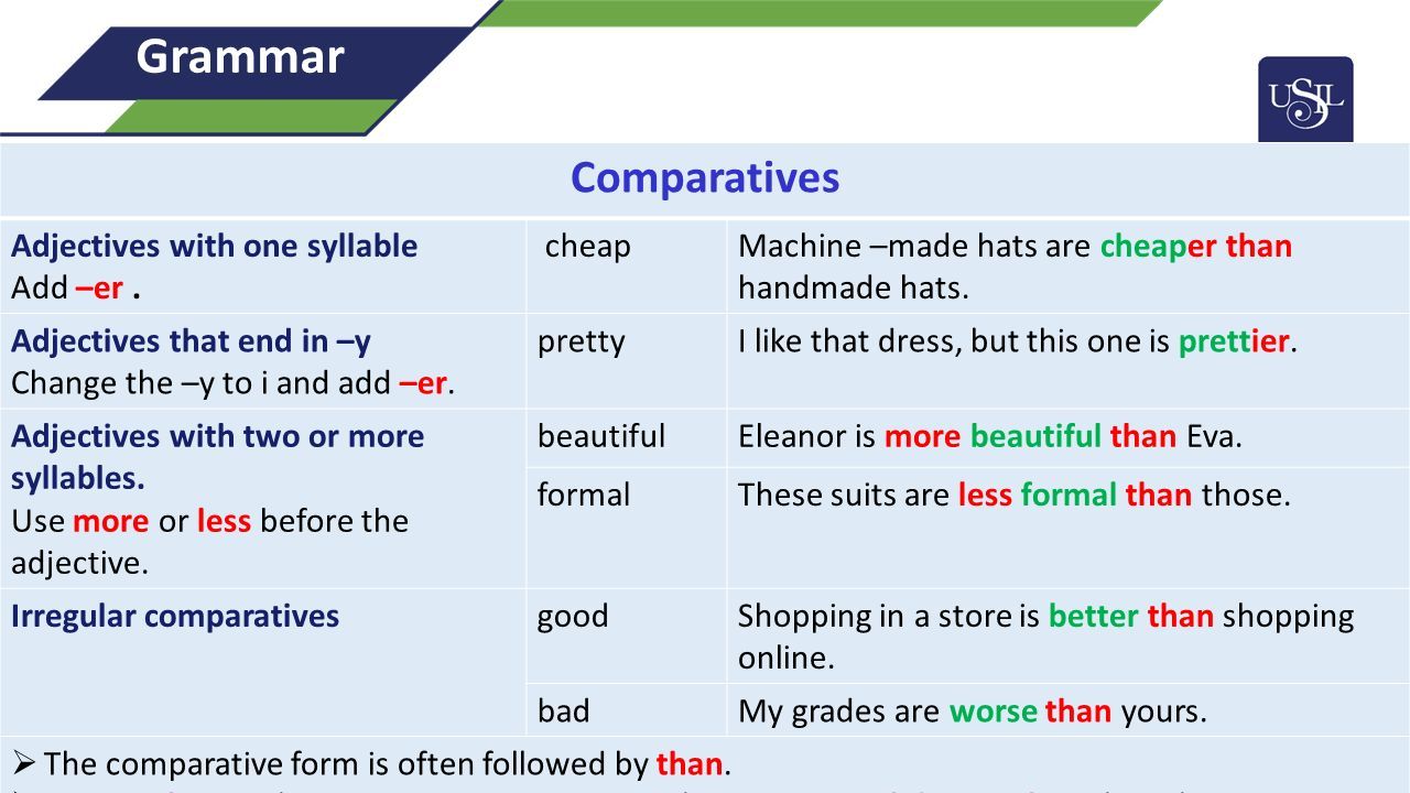 UNIT 9 Types of clothing Week 10. 9A Compare clothes 9B Buy