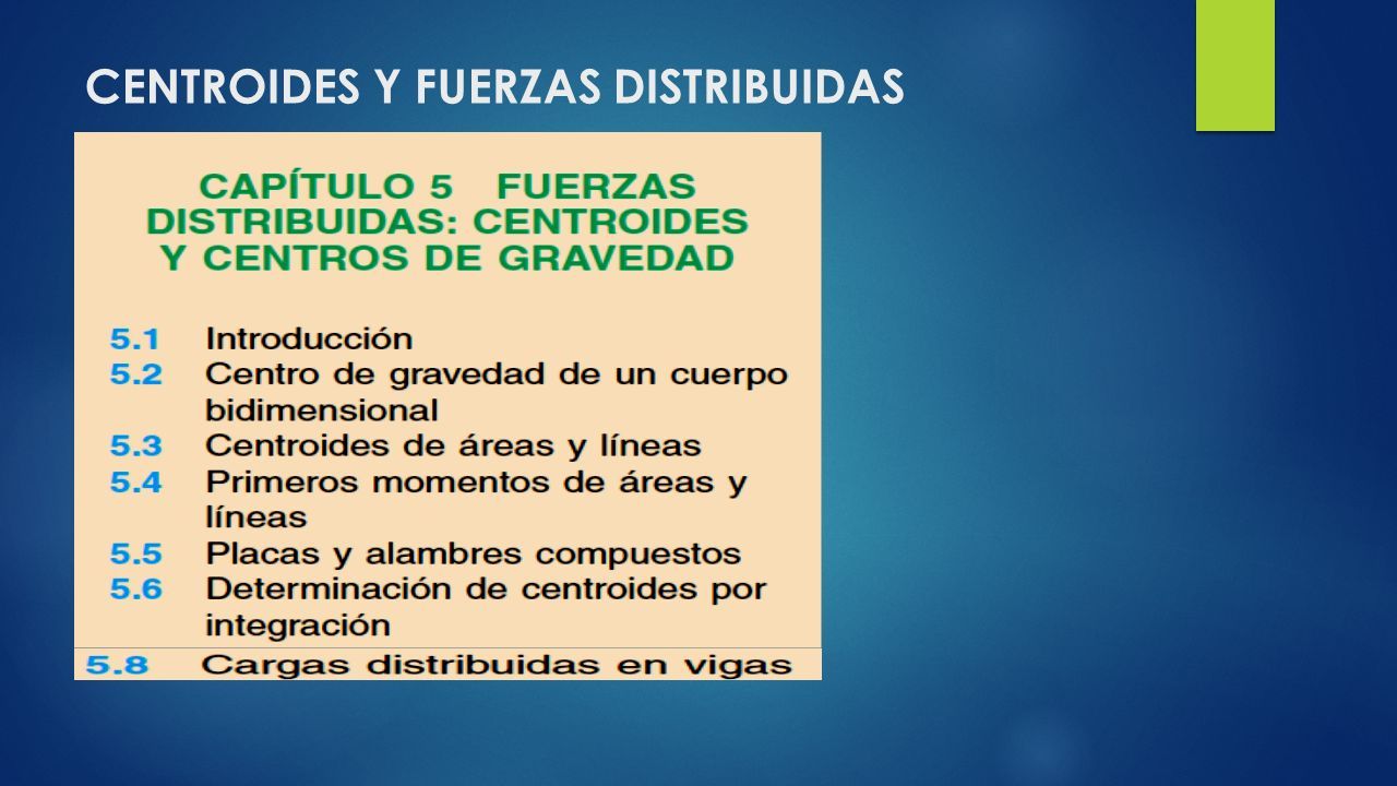 CENTROIDES Y FUERZAS DISTRIBUIDAS. - Ppt Descargar