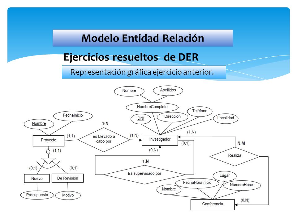 Autores: Ing. Pérez Mayra Ing. Valero Elizabeth Ing. Zabala Marisela BASE  DE DATOS. - ppt descargar