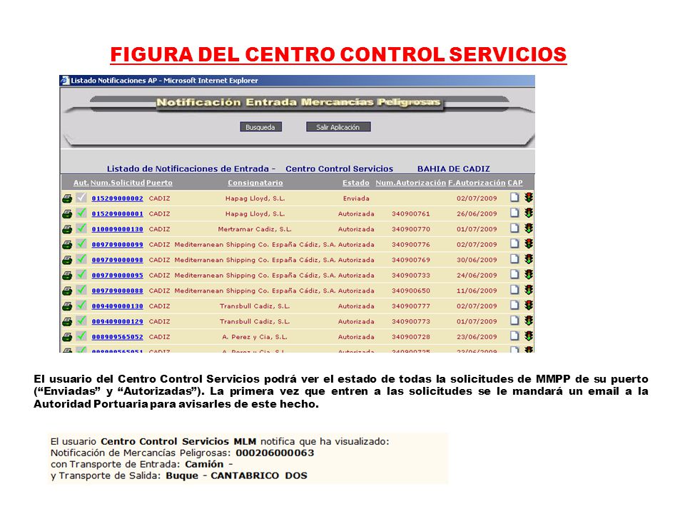 FIGURA DEL CENTRO CONTROL SERVICIOS El usuario del Centro Control Servicios podrá ver el estado de todas la solicitudes de MMPP de su puerto ( Enviadas y Autorizadas ).