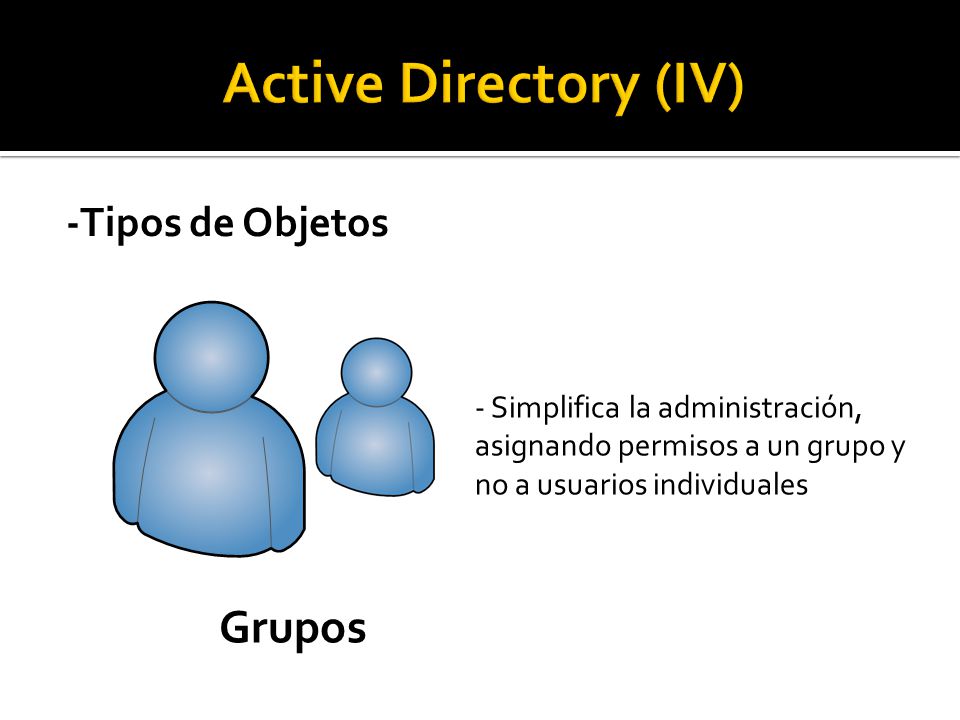 -Tipos de Objetos Grupos - Simplifica la administración, asignando permisos a un grupo y no a usuarios individuales