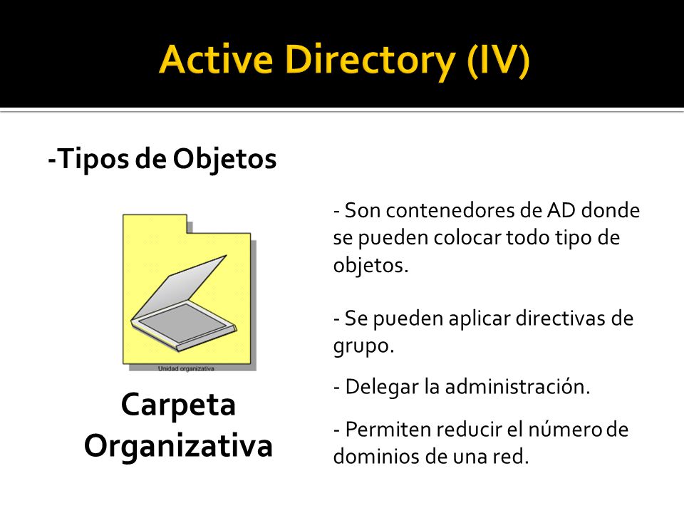 -Tipos de Objetos Carpeta Organizativa - Son contenedores de AD donde se pueden colocar todo tipo de objetos.