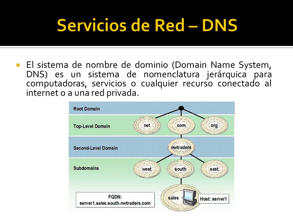  El sistema de nombre de dominio (Domain Name System, DNS) es un sistema de nomenclatura jerárquica para computadoras, servicios o cualquier recurso conectado al internet o a una red privada.