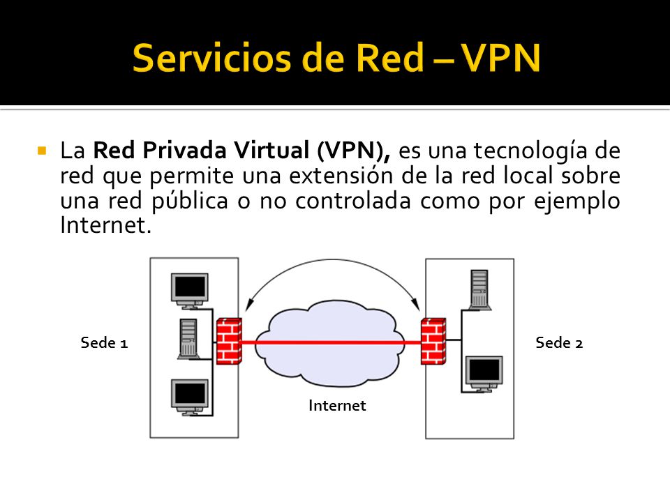  La Red Privada Virtual (VPN), es una tecnología de red que permite una extensión de la red local sobre una red pública o no controlada como por ejemplo Internet.