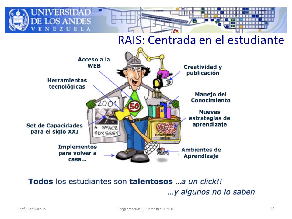 RAIS: Centrada en el estudiante Prof. Flor NarcisoProgramación 1 - Semestre B