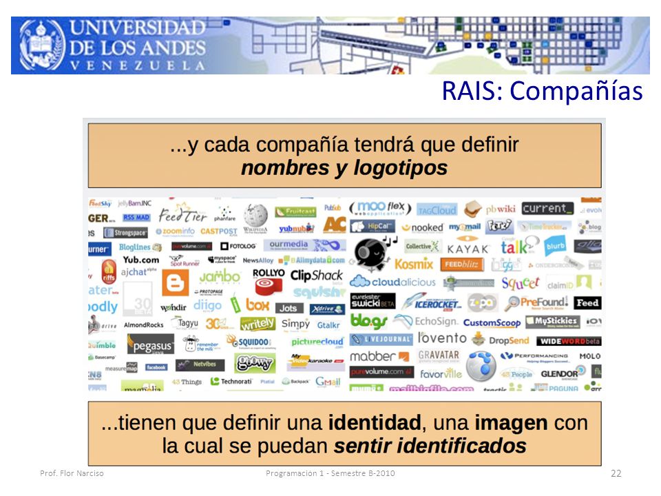 RAIS: Compañías Prof. Flor NarcisoProgramación 1 - Semestre B