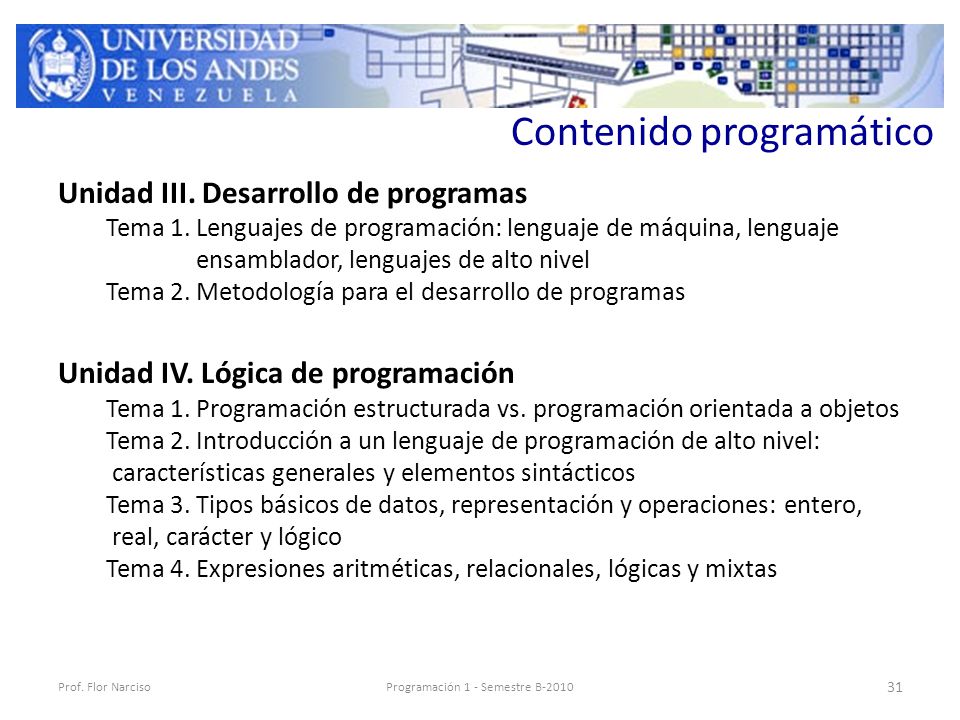 Contenido programático Unidad III. Desarrollo de programas Tema 1.