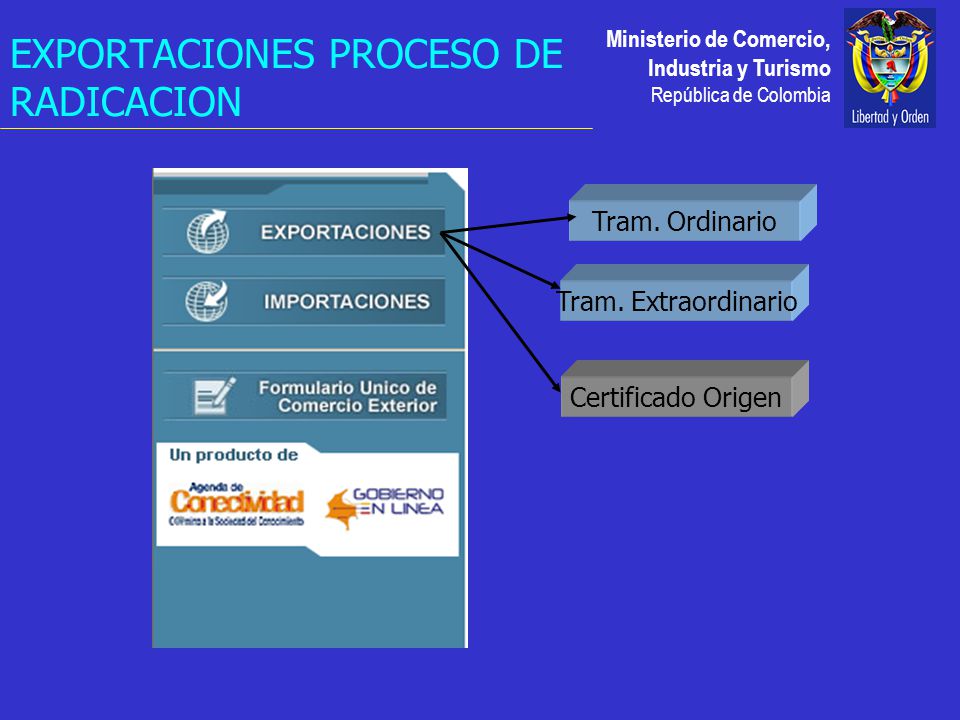 Ministerio de Comercio, Industria y Turismo República de Colombia EXPORTACIONES PROCESO DE RADICACION Certificado Origen Tram.