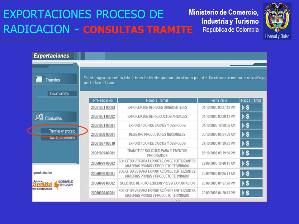 Ministerio de Comercio, Industria y Turismo República de Colombia EXPORTACIONES PROCESO DE RADICACION - CONSULTAS TRAMITE