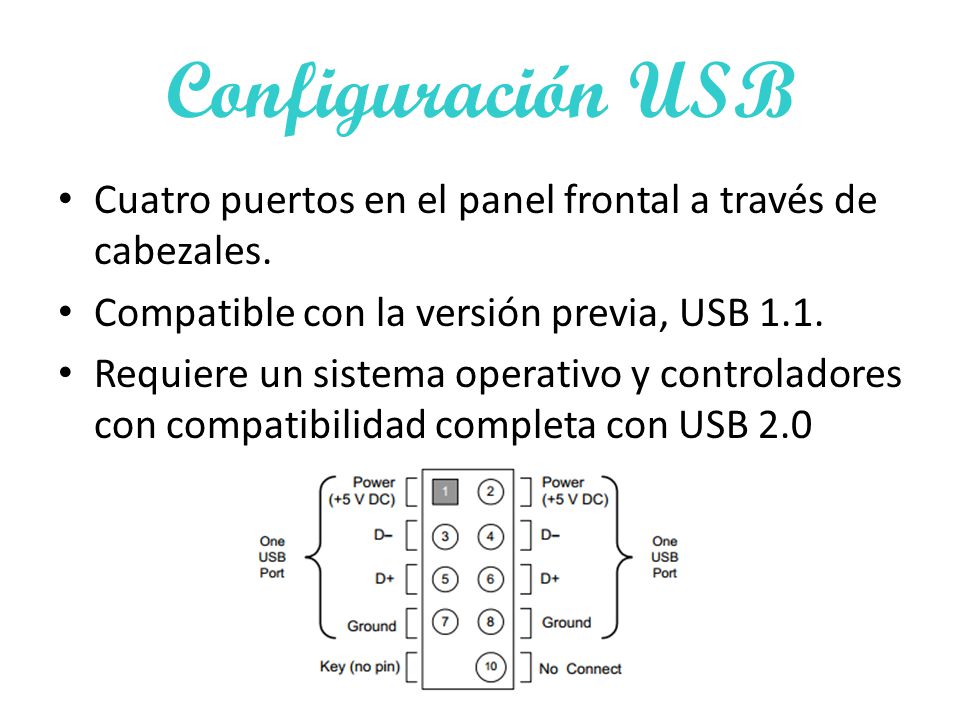 Configuración USB Cuatro puertos en el panel frontal a través de cabezales.
