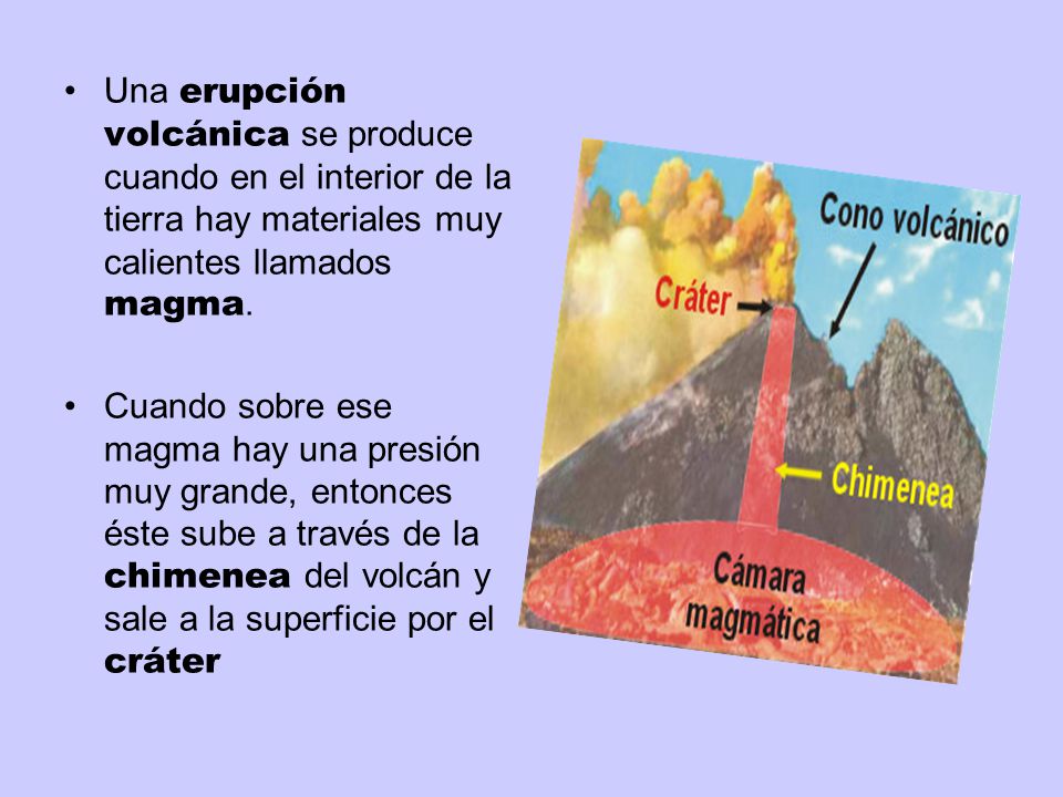 Una erupción volcánica se produce cuando en el interior de la tierra hay materiales muy calientes llamados magma.