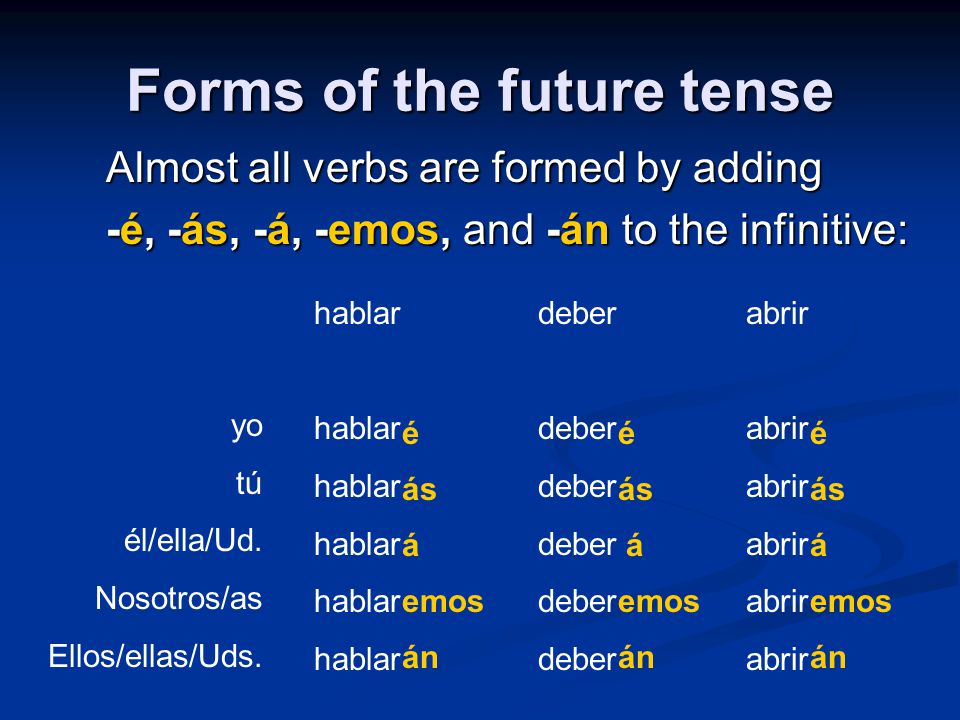 Forms of the future tense Almost all verbs are formed by adding -é, -ás, -á, -emos, and -án to the infinitive: yo tú él/ella/Ud.
