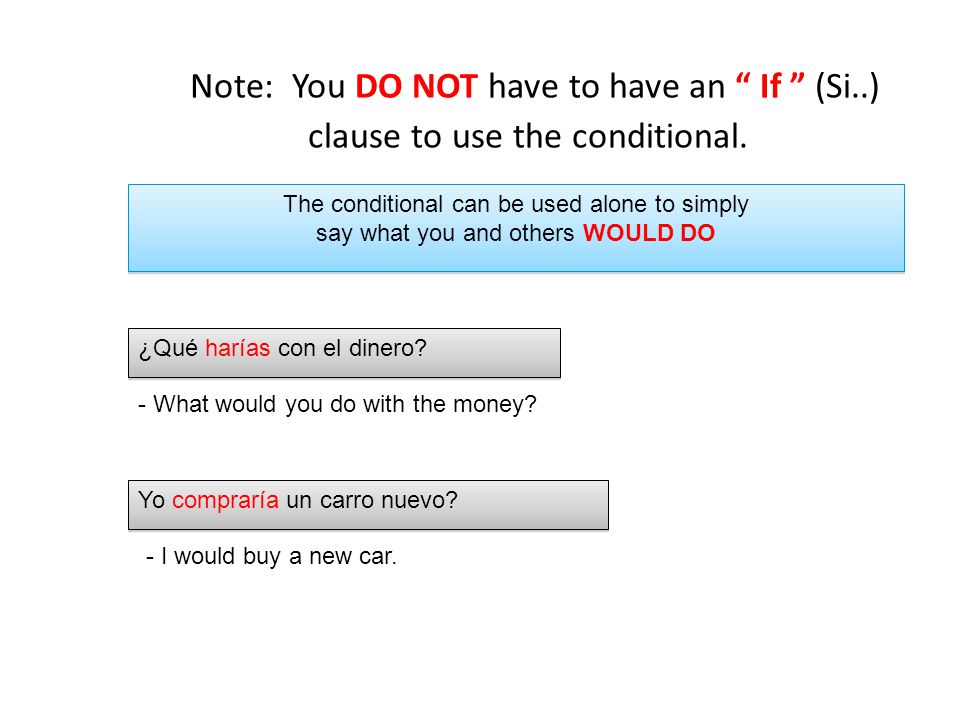 Now... Put the If clauses and the conditional tense together...