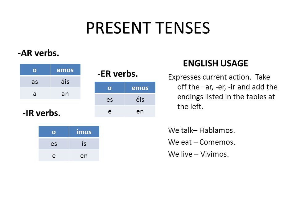 PRESENT TENSES -AR verbs. ENGLISH USAGE Expresses current action.