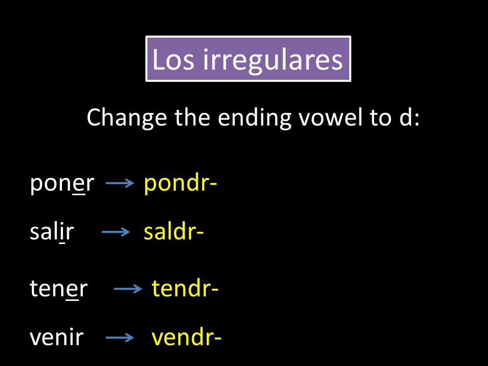 poner salir tener pondr- saldr- tendr- Los irregulares Change the ending vowel to d: venirvendr-