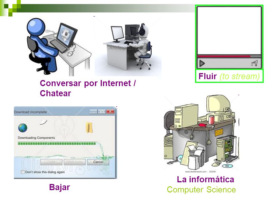 Conversar por Internet / Chatear Bajar La informática Computer Science Fluir (to stream)