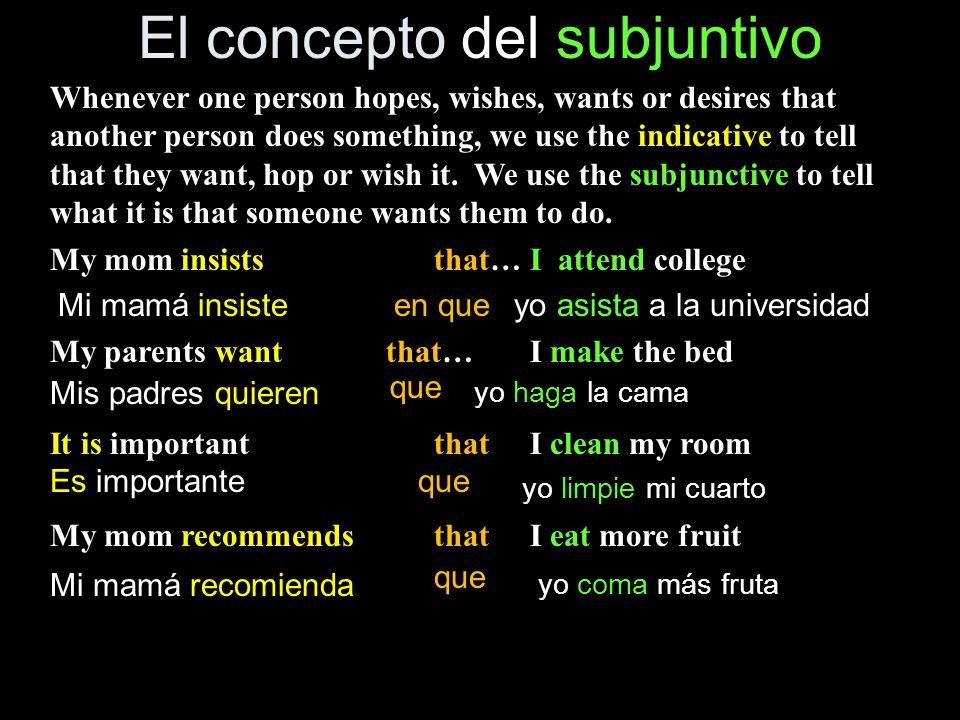 El concepto del subjuntivo Whenever one person hopes, wishes, wants or desires that another person does something, we use the indicative to tell that they want, hop or wish it.
