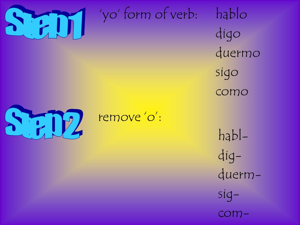 ‘yo’ form of verb:hablo digo duermo sigo como remove ‘o’: habl- dig- duerm- sig- com-