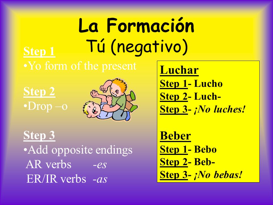 La Formación Tú (negativo) Step 1 Yo form of the present Step 2 Drop –o Step 3 Add opposite endings AR verbs -es ER/IR verbs -as Luchar Step 1- Lucho Step 2- Luch- Step 3- ¡No luches.