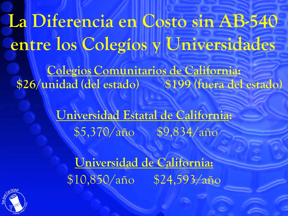 La Diferencia en Costo sin AB-540 entre los Colegíos y Universidades Colegios Comunitarios de California: $26/unidad (del estado) $199 (fuera del estado) Universidad Estatal de California: $5,370/año $9,834/año Universidad de California: $10,850/año $24,593/año