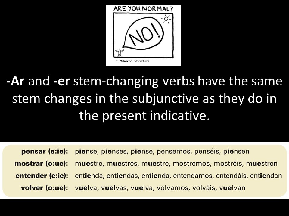 -Ar and -er stem-changing verbs have the same stem changes in the subjunctive as they do in the present indicative.