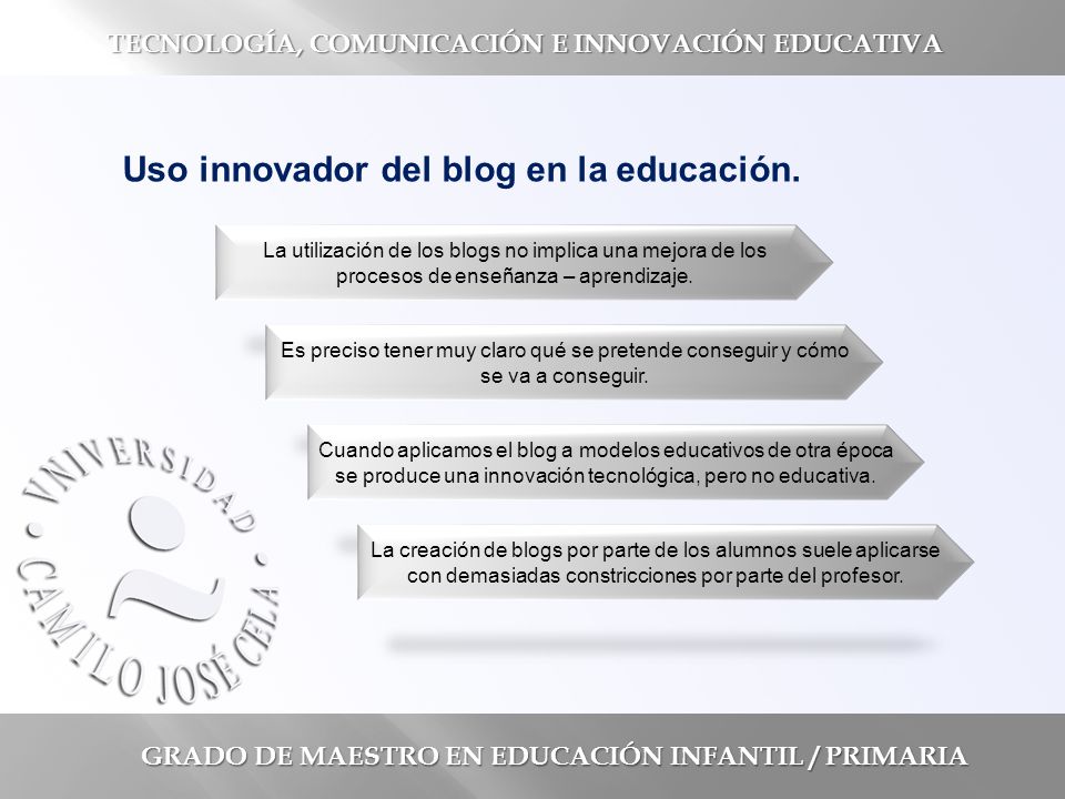 GRADO DE MAESTRO EN EDUCACIÓN INFANTIL / PRIMARIA TECNOLOGÍA, COMUNICACIÓN E INNOVACIÓN EDUCATIVA Uso innovador del blog en la educación.